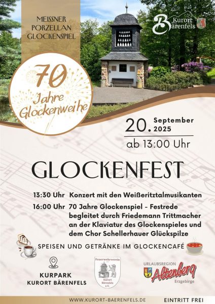 Glockenfest 2025